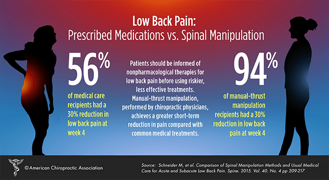 low-back-pain-infographic